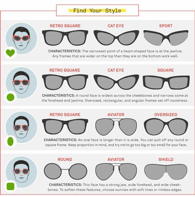 Eyewear Fitting Guide Jodykoes